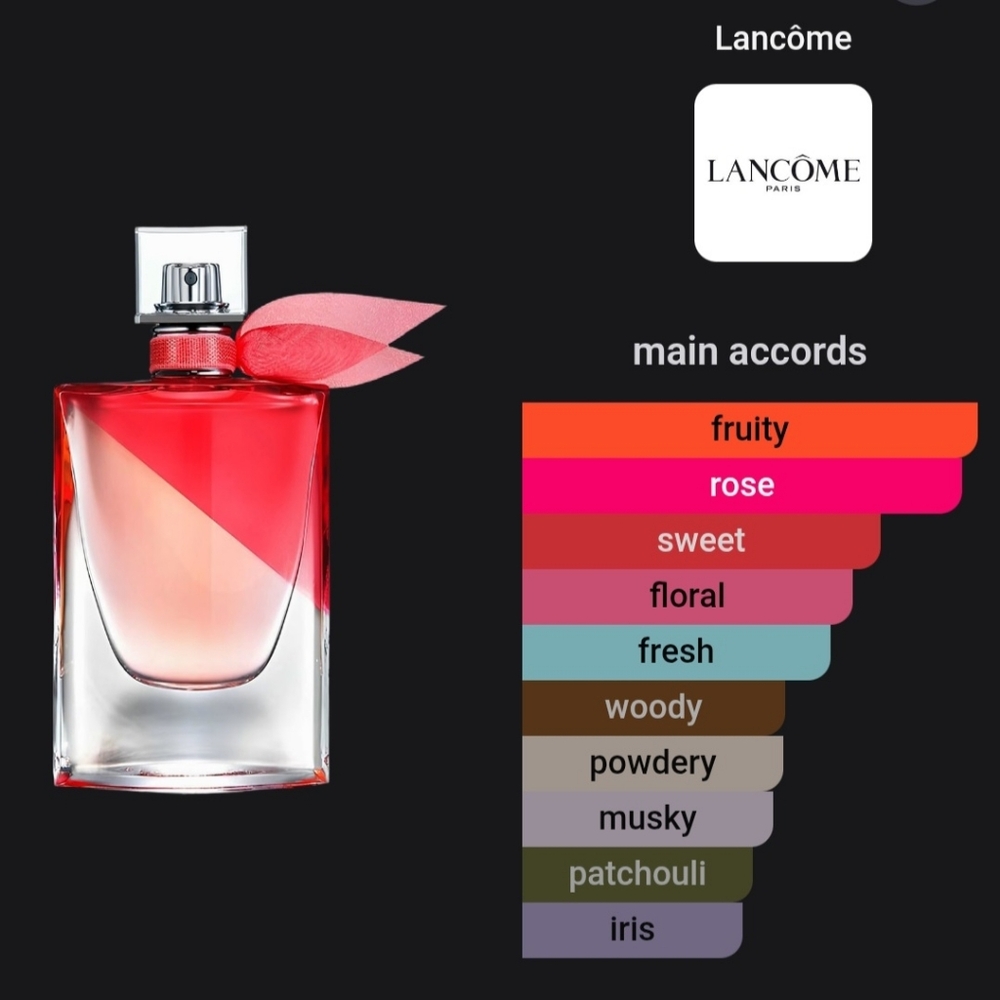 Lancome La Vie Est Belle en Rose - 50 - Discontinued